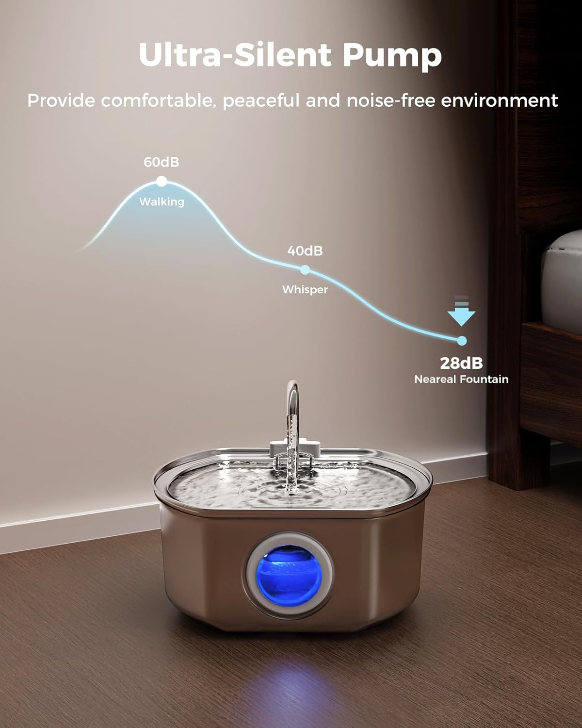 PurrFlow Stainless Steel Pet Fountain – Ultra-Quiet, BPA-Free, and Perfectly Filtered for Cats & Small Dogs